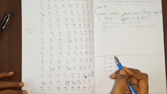 Count No. of Blank Spaces in a given String | Java | String смотреть онлайн