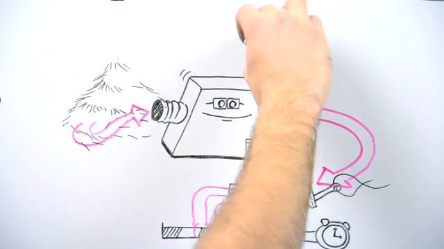Meet the Reading Machine! Video explaining NewsReader‘s Reading Machine смотреть онлайн