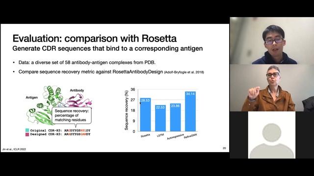 Iterative Refinement Graph Neural Network for Antibody Docking and Design смотреть онлайн