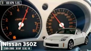 Nissan 350Z acceleration battle/Разгон 0 100 Nissan 350Z разных поколений