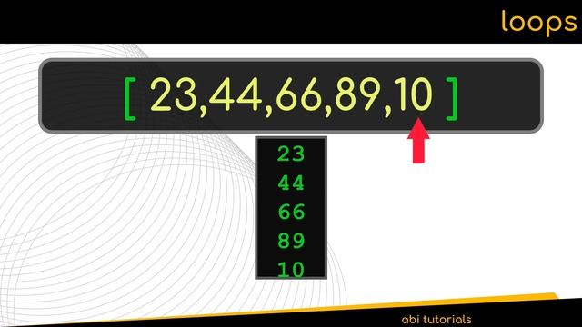 06. Learn Python - Conditionals and Loops in Python смотреть онлайн