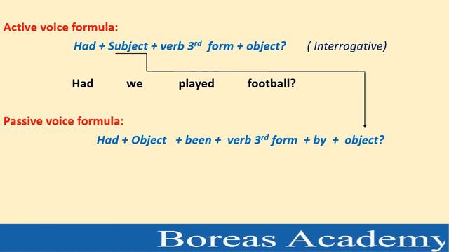 Past perfect tense passive | active and passive voice | passive voices |اردو | By Ameer Ali Hunzai смотреть онлайн