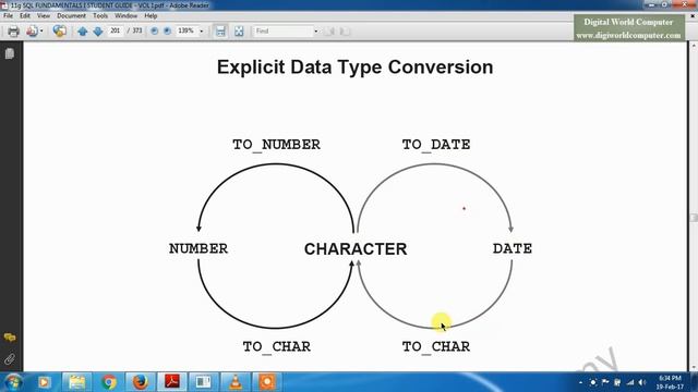 Chapter 5 : SQL Single Row Function - Conversion Functions смотреть онлайн