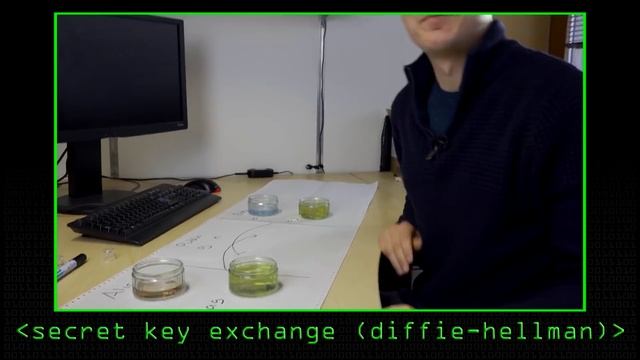 How Signal Instant Messaging Protocol Works (& WhatsApp etc) - Computerphile смотреть онлайн