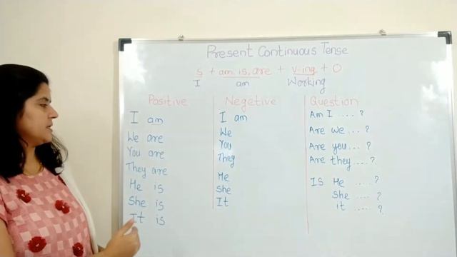 Easy Way to Learn English Tenses : Present Continuous Tense | Progressive tense смотреть онлайн