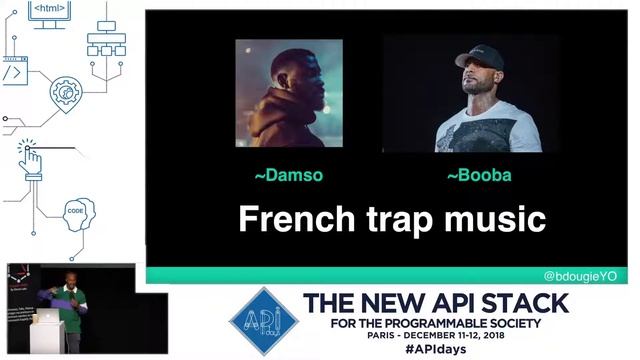 Dev workflow w. GitHub's GraphQL API, Brian Douglas, Developer Advocate, GitHub, APIdays Paris 18 смотреть онлайн