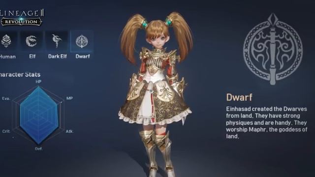 Lineage 2: Revolution - Gear up for Lineage 2: Revolution смотреть онлайн