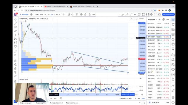 🔥 БИТКОИН - НОВЫЙ ЦИКЛ для РОСТА? Обзор рынка криптовалют смотреть онлайн