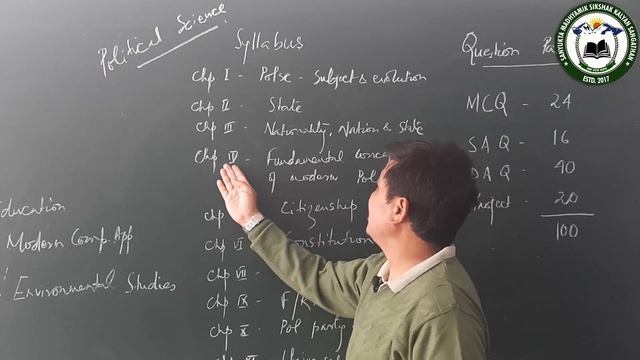 Dr Milan Tamang смотреть онлайн