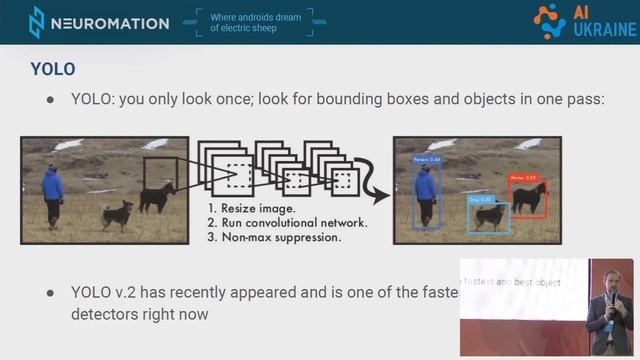 Sergey Nikolenko presents a brief survey of deep neural networks for object detection, AI Ukraine 1 смотреть онлайн