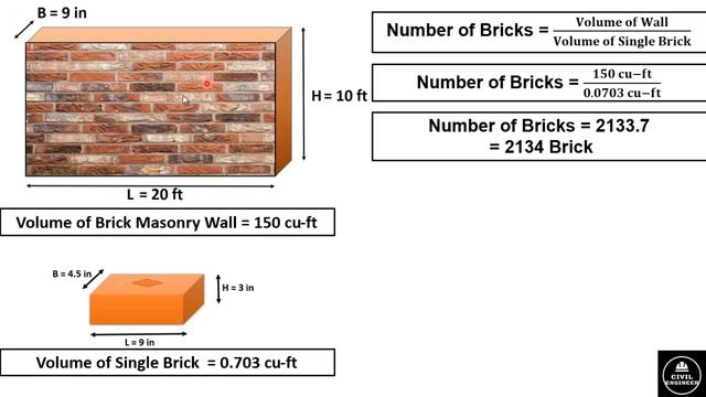 Quantities Of Materials Required For Brick Masonry Wall | Bricks Quantity Estimation For A Wall