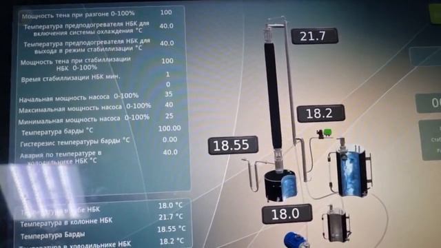 Автоматизированная домашняя винокурня обзор смотреть онлайн