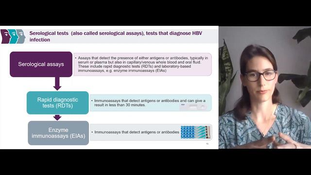 Diagnostics for hepatitis B: what we have смотреть онлайн