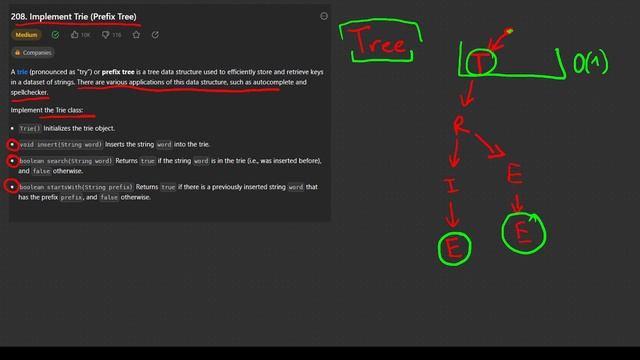Большинство НЕ ЗНАЕТ про эту ⚠️ВАЖНУЮ⚠️ структуру данных | LeetCode №062 - Implement Trie смотреть онлайн
