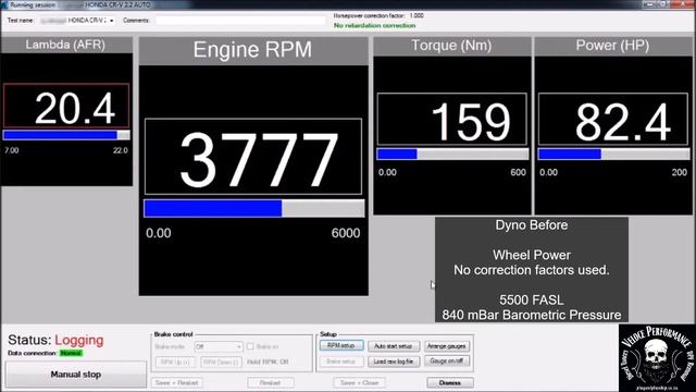 Honda CR-V 2.2 Performance Chip Tuning - ECU Remapping - Power Upgrade смотреть онлайн