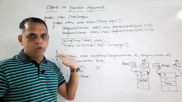Objects as function arguments in Java ¦ call by reference in Java смотреть онлайн