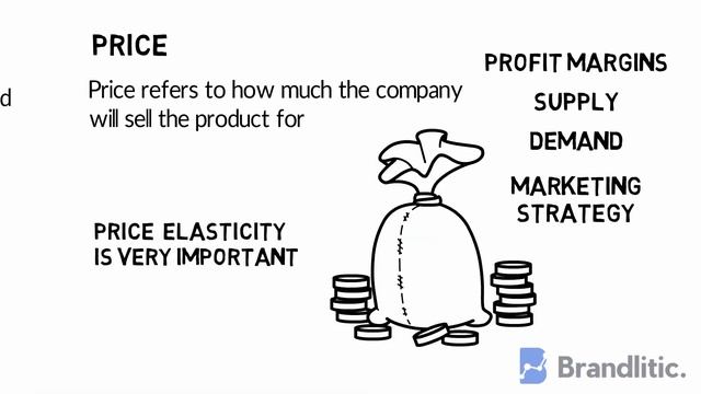 4 Ps Of Marketing Mix Explained | Whiteboard Entrepreneur