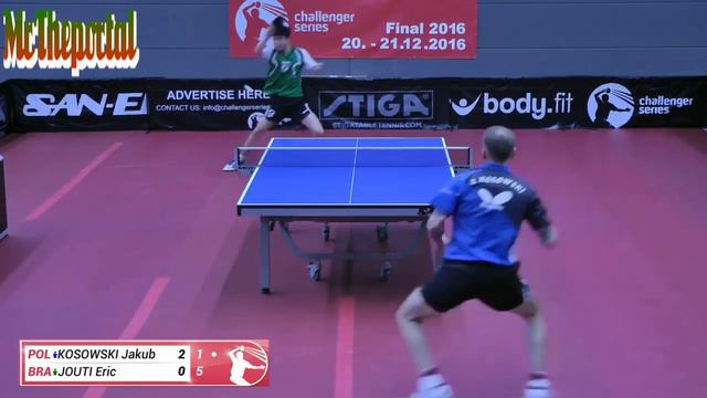 Table Tennis Challenger Series 2016 - Eric Jouti Vs Jakub Kosowski - смотреть онлайн