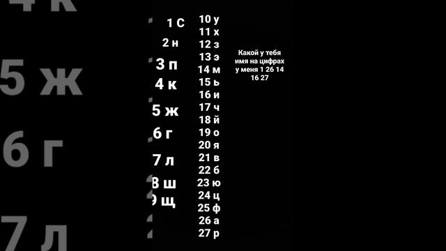 какой у тебя имя на цифрах? смотреть онлайн
