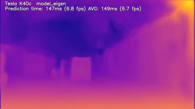 Tensorflow Monodepth - Eigen dataset - Tesla K40c смотреть онлайн