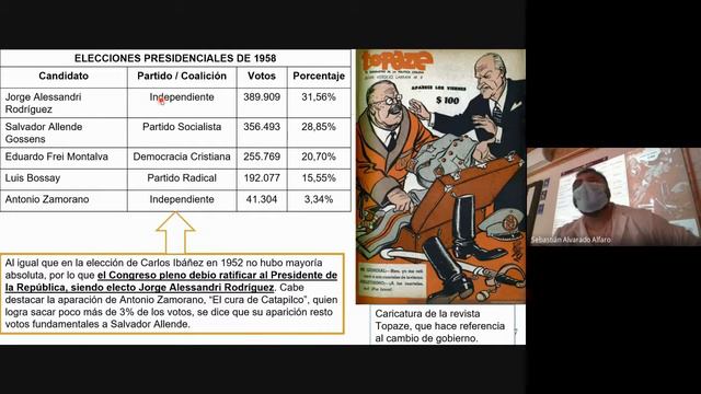 ESTUDIOS SOCIALES PRIMER NIVEL TARDE SEMANA 23 PARTE 1 смотреть онлайн