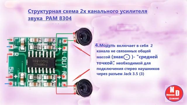 РАМ 8403 на YouTube