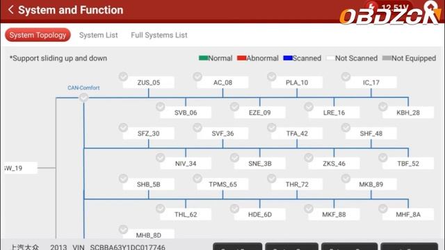 THINKCAR THINKTOOL Pad10 TPMS Online Coding DPF Reset Topology THINKCAR ADAS Actuation Test OBDZON