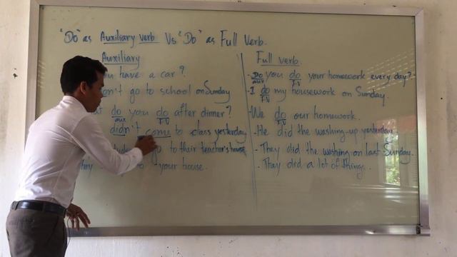 Learning English Grammars: Do ( Auxiliary Verb Vs Full Verb) смотреть онлайн