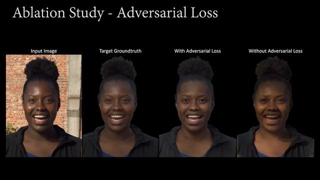 Total Relighting: Learning to Relight Portraits for Background Replacement смотреть онлайн