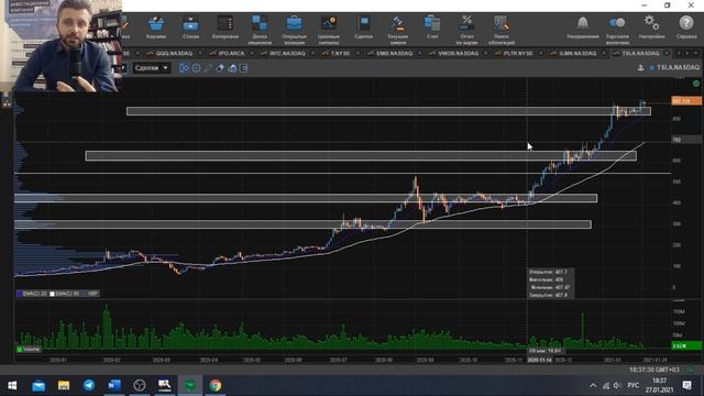 Когда ждать обвал Рынка? Акции Tesla по $2000? Налог на вклады в 2021 / Ответы на вопросы. Блиц №14 смотреть онлайн