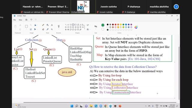 Lect. No:- 8 ||Complete Core Java Tutorial||#khansir #khansirpatna #khan_ #java #corejava смотреть онлайн