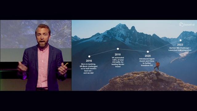 Opening Keynote - Boost Camp 2023 смотреть онлайн