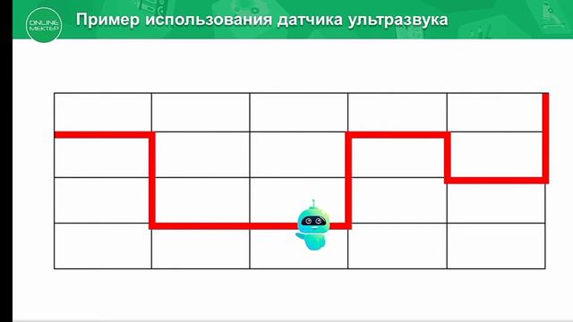 4 класс. Выход из лабиринта смотреть онлайн