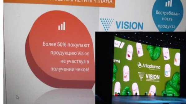 ВАЖНОСТЬ Продукции VISION Лутченкова 2019 06 06