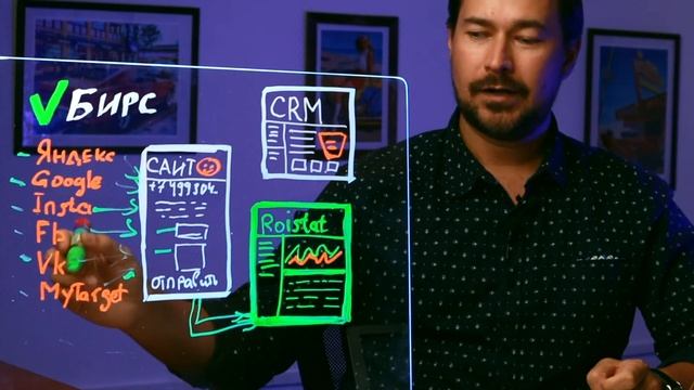 Roistat Как работает аналитика Ройстат смотреть онлайн