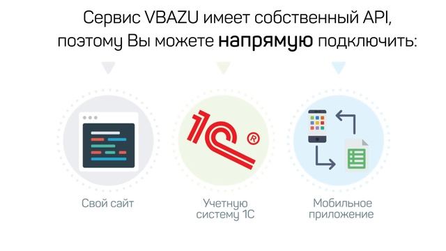 Сервис для анализа товаров поставщиков смотреть онлайн