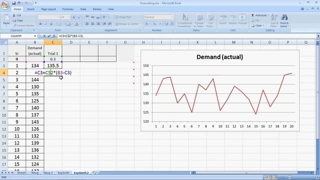 Forecasting Methods made simple - Exponential Smoothing смотреть онлайн