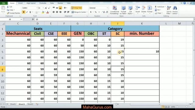 How To Find Min. In Excel- Find Min. In Excel Tutorial