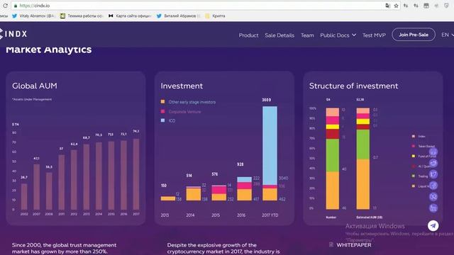 [ICO] [BOUNTY] CINDX - Многофункциональная торговая платформа на Blockchain смотреть онлайн
