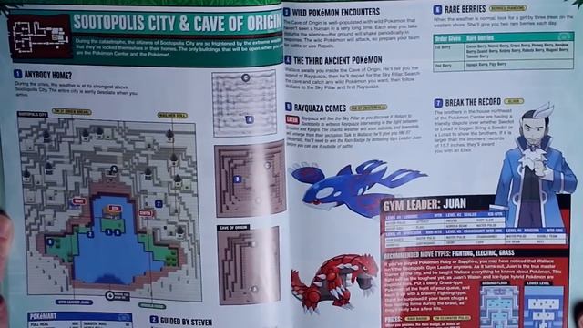 The DEATH of Video Game Guide Books смотреть онлайн