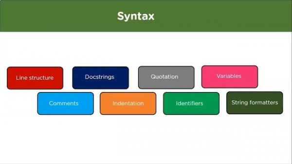 C++ vs Python | C++ And Python Difference | Python vs C++ Comparison | C++ And Python | Simplilearn