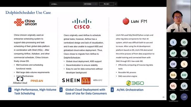 Apache Dolphin Scheduler on Azure - APAC смотреть онлайн