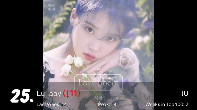 [TOP 50] Gaon Korean Music Chart 2019 [November Week 4] смотреть онлайн