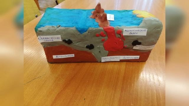 МБОУ СОШ №178 смотреть онлайн