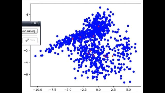 Expectation Maximization with Music смотреть онлайн