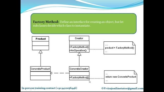 FactoryMethod Design Pattern смотреть онлайн