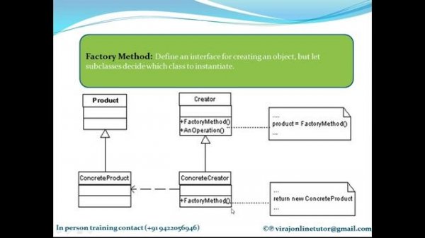 FactoryMethod Design Pattern