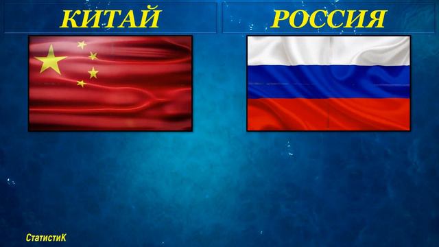 Где лучше? Сравнение Китая и России по основным параметрам