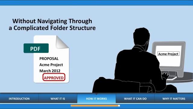 Обзор возможностей системы электронного документооборота M-Files смотреть онлайн