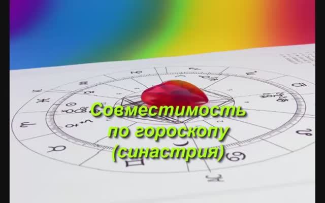 Совместимость по гороскопу синастрия